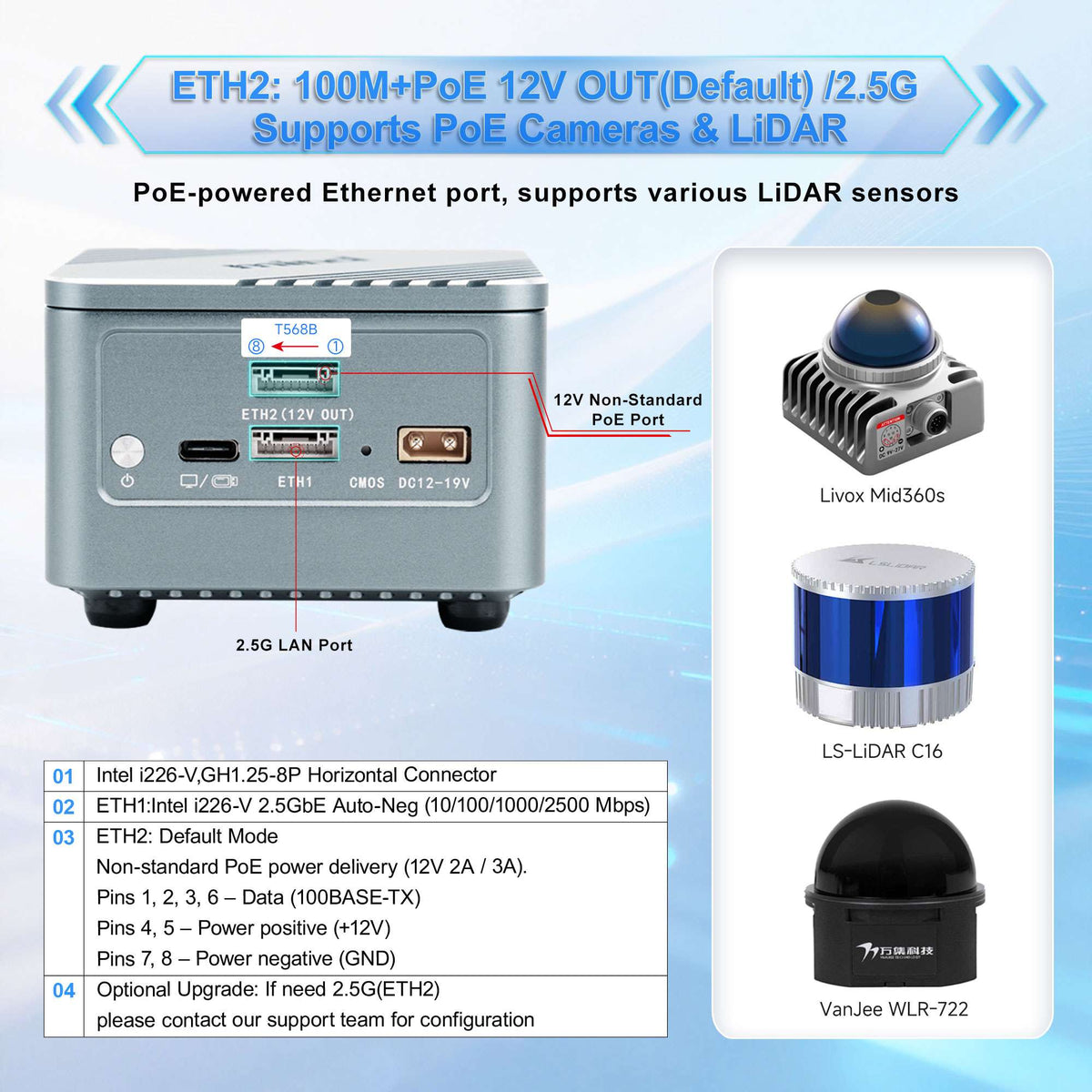 Romindly Mind, Micro IPC robot & drone Intel i3-N305 DDR5 eMMC+M.2 NVMe 4×UART