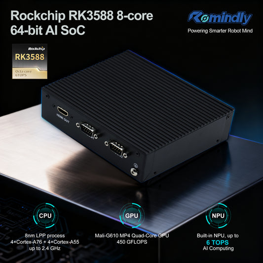 Romindly ARM Embedded Rockchip RK3588,AI 6TOPS 2×COM Dual Gigabit Ethernet Ports