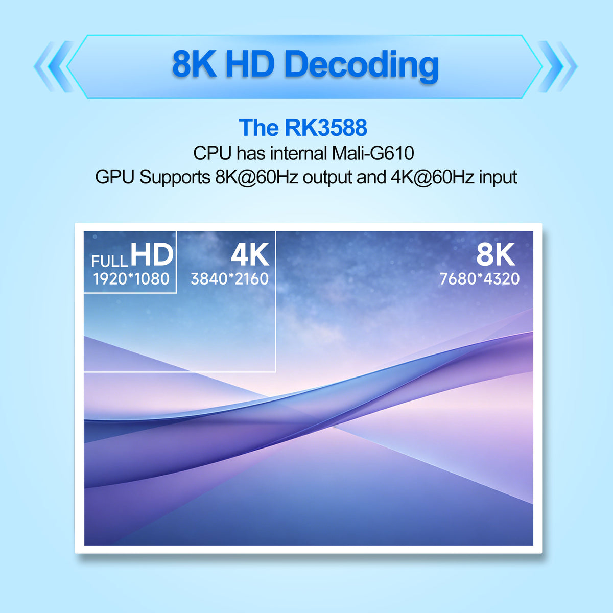 Romindly RK Plus ARM Embedded Rockchip RK3588,AI 6TOPS 6×COM Dual Gigabit Ethernet Ports
