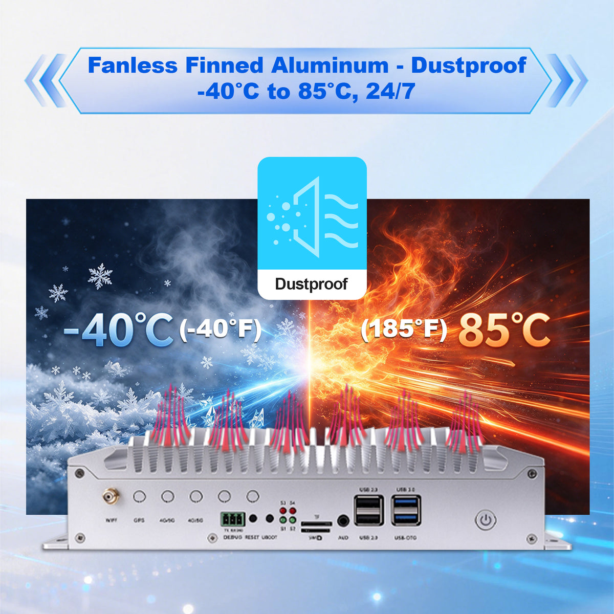 Romindly RK3588J Aluminum Fanless Industrial Mini PC Edge AI Box for Machine Vision Gateway, 8K HDMI, Wide Temp -40°C to 85°C, 6 TOPS NPU Up to 58 TOPS, 3 Gigabit LAN 4G 5G