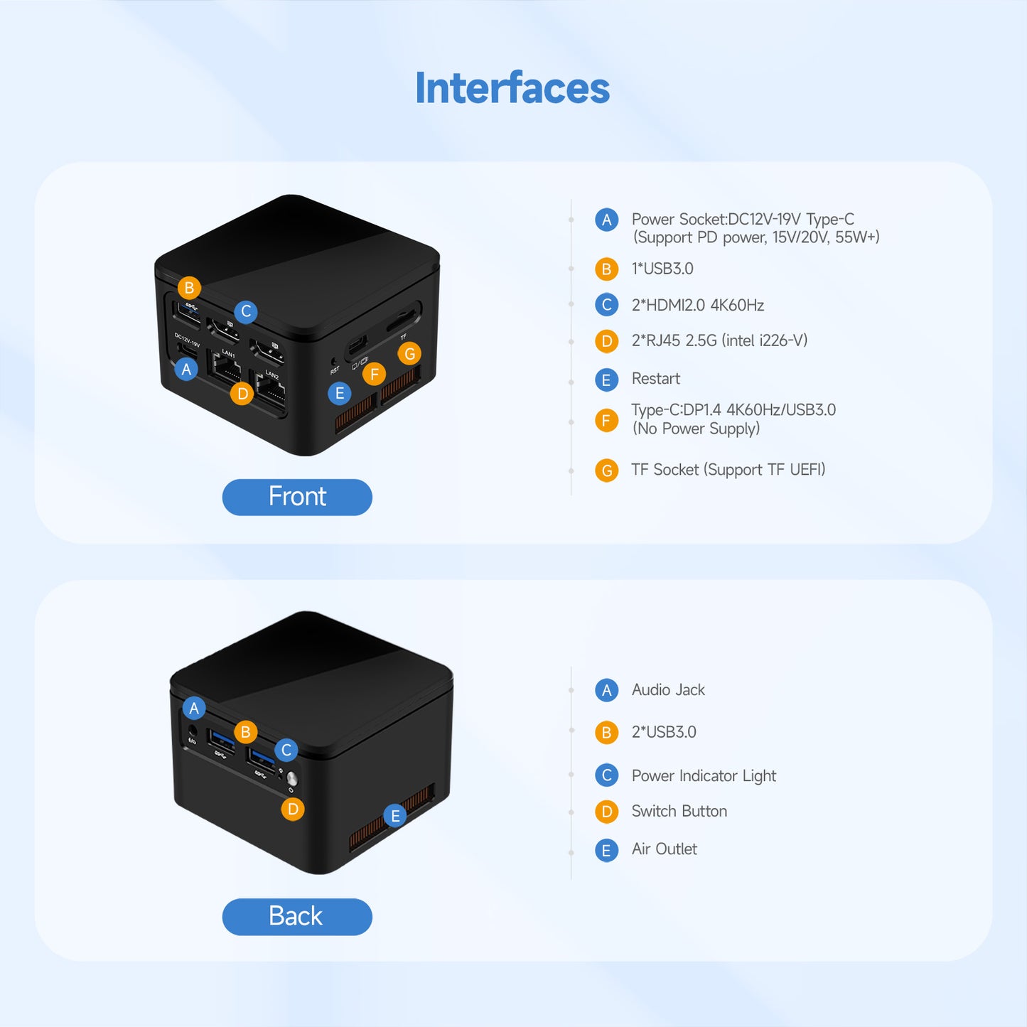 M1 miniPC
