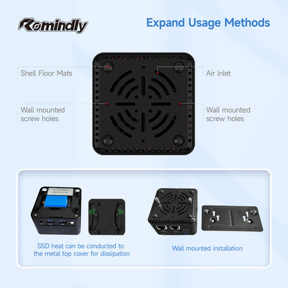 M1 miniPC