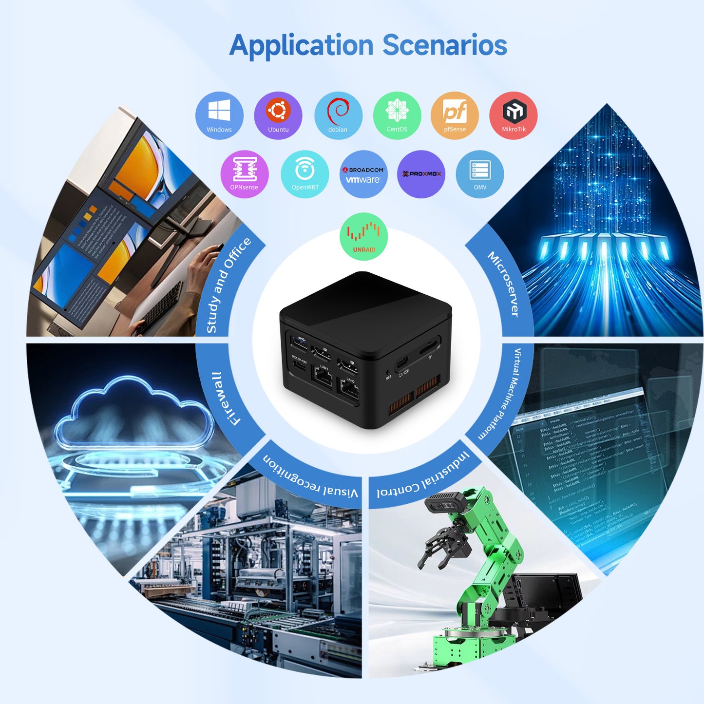 M1 miniPC