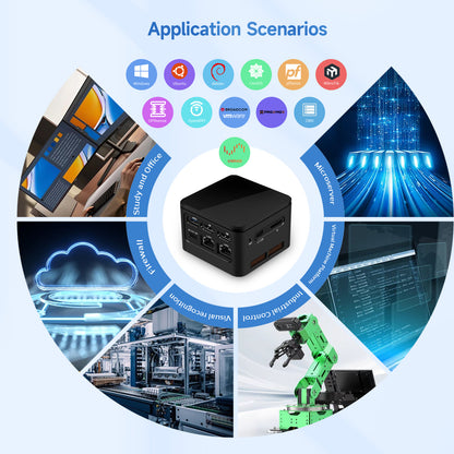 M1 miniPC
