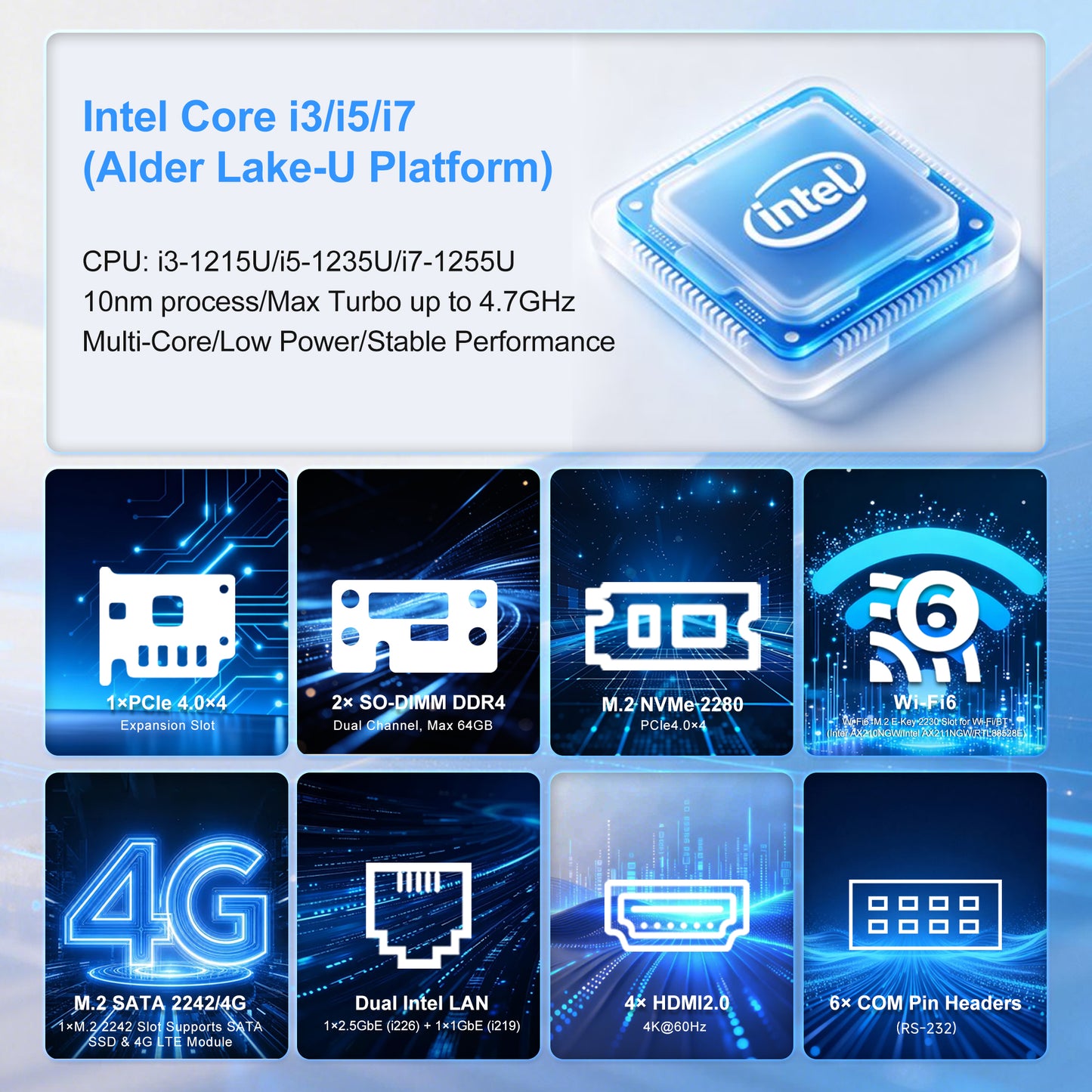Romindly Mini-ITX Intel i3-1215U/i5-1235U/i7-1255U DDR4 Dual RAM, Dual LAN Ports 6×COM Custom Original Factory Solution