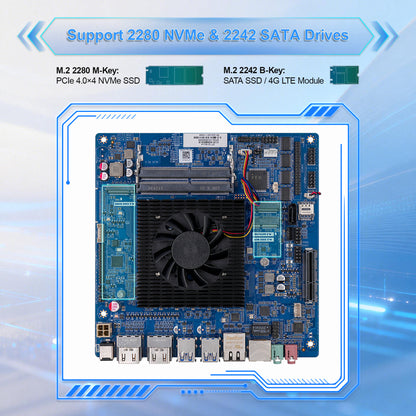 Romindly Mini-ITX Intel i3-1215U/i5-1235U/i7-1255U DDR4 Dual RAM, Dual LAN Ports 6×COM Custom Original Factory Solution