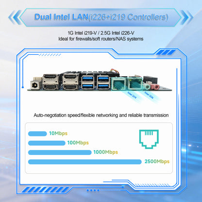 Romindly Mini-ITX Intel i3-1215U/i5-1235U/i7-1255U DDR4 Dual RAM, Dual LAN Ports 6×COM Custom Original Factory Solution