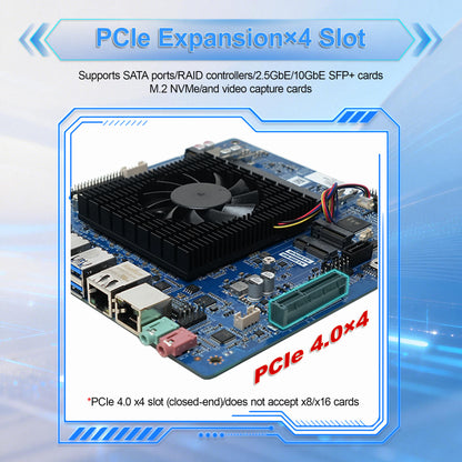 Romindly Mini-ITX Intel i3-1215U/i5-1235U/i7-1255U DDR4 Dual RAM, Dual LAN Ports 6×COM Custom Original Factory Solution