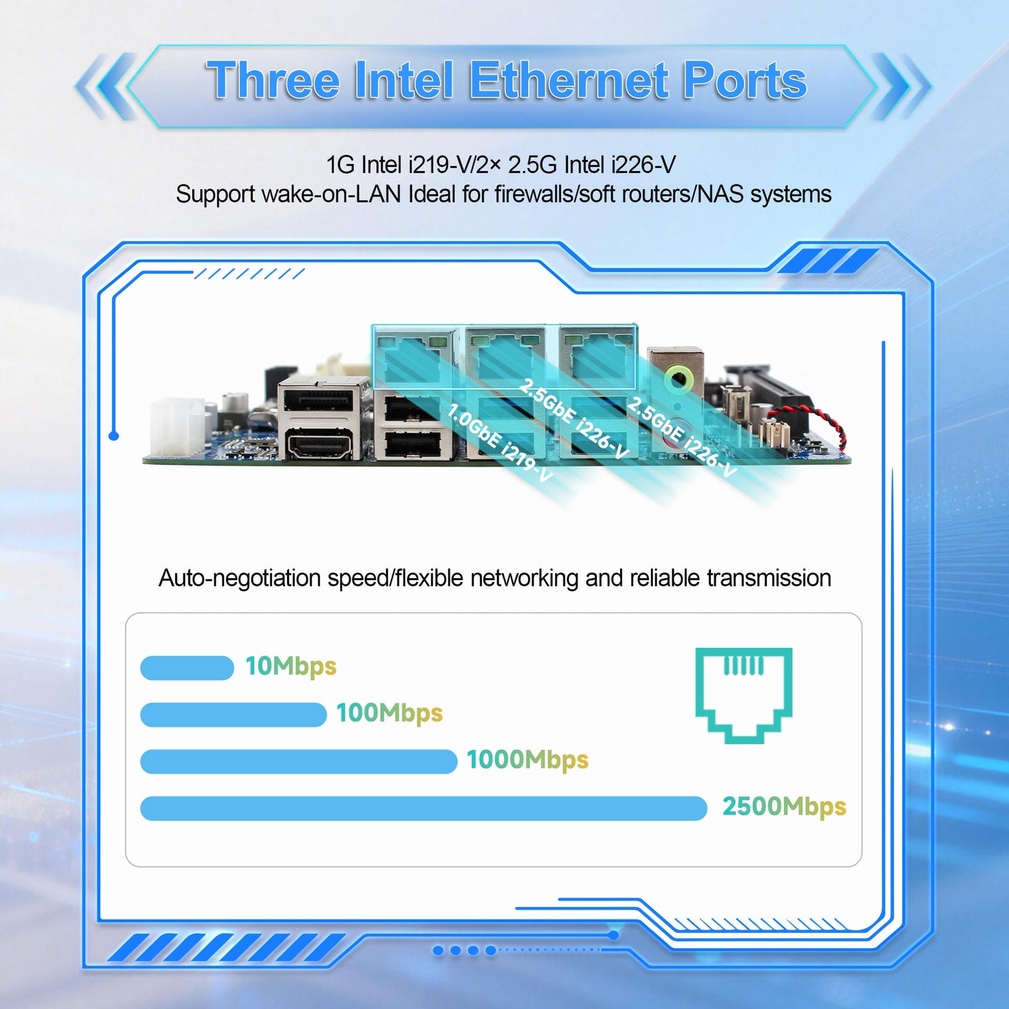 Romindly Mini-ITX H610 Motherboard  DDR4 Dual RAM, Triple LAN Ports 6×COM Custom Original Factory Solution