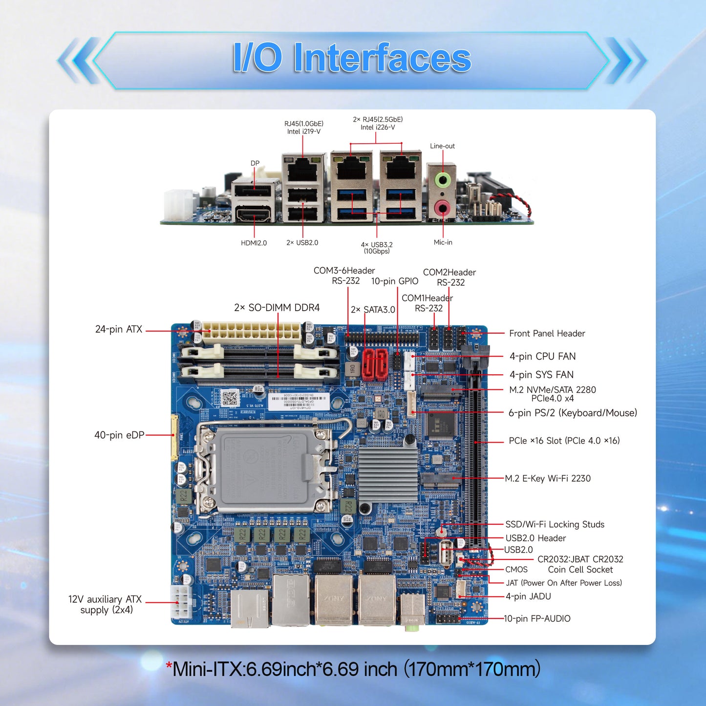 Romindly Mini-ITX H610 Motherboard  DDR4 Dual RAM, Triple LAN Ports 6×COM Custom Original Factory Solution
