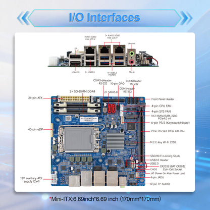 Romindly Mini-ITX H610 Motherboard  DDR4 Dual RAM, Triple LAN Ports 6×COM Custom Original Factory Solution