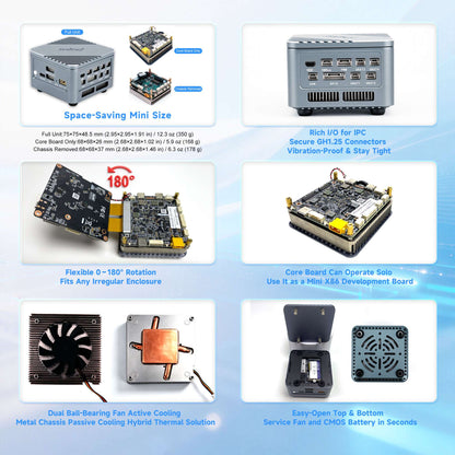 Romindly Mind, Micro IPC robot & drone  Intel i3-N305 DDR5 eMMC+M.2 NVMe