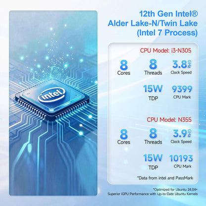 Romindly Mind, Micro IPC robot & drone  Intel i3-N305 DDR5 eMMC+M.2 NVMe