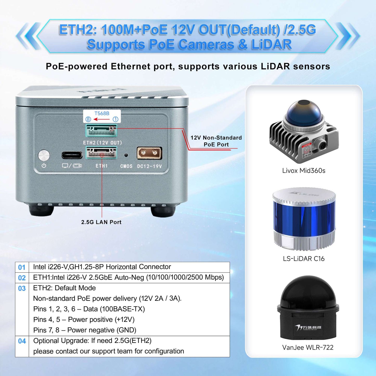 Romindly Mind, Micro IPC robot & drone  Intel i3-N305 DDR5 eMMC+M.2 NVMe