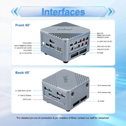 Romindly Mind, Micro IPC robot & drone  Intel i3-N305 DDR5 eMMC+M.2 NVMe