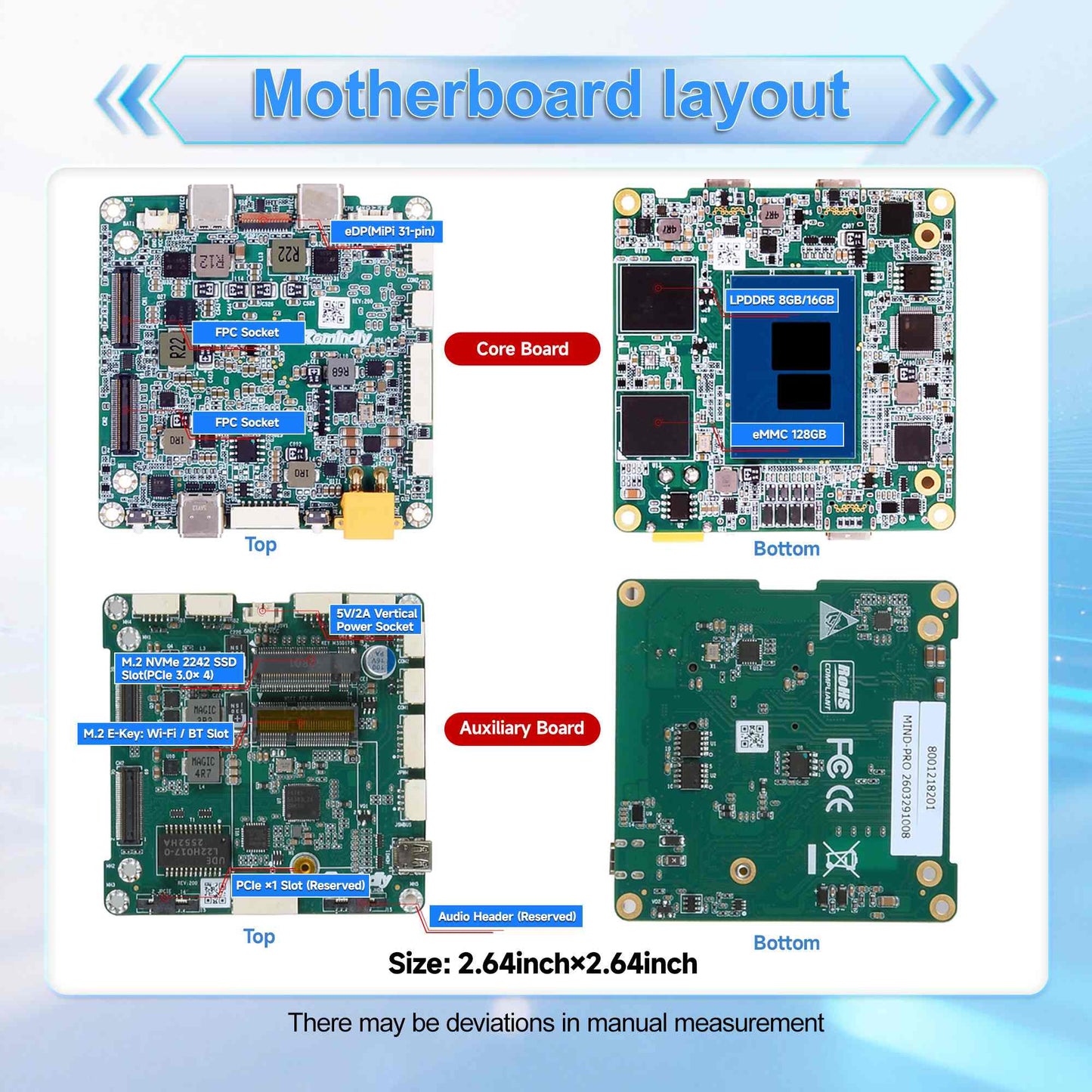 Romindly Mind, Micro IPC robot & drone  Intel i3-N305 DDR5 eMMC+M.2 NVMe