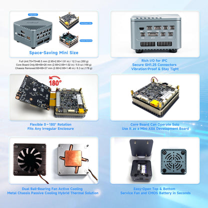 Romindly Mind, Micro IPC robot & drone  Intel i3-N305 DDR5 eMMC+M.2 NVMe 4×UART