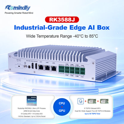 Romindly RK3588J Aluminum Fanless Industrial Mini PC Edge AI Box for Machine Vision Gateway, 8K HDMI, Wide Temp -40°C to 85°C, 6 TOPS NPU Up to 58 TOPS, 3 Gigabit LAN 4G 5G