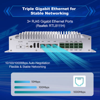 Romindly RK3588J Aluminum Fanless Industrial Mini PC Edge AI Box for Machine Vision Gateway, 8K HDMI, Wide Temp -40°C to 85°C, 6 TOPS NPU Up to 58 TOPS, 3 Gigabit LAN 4G 5G