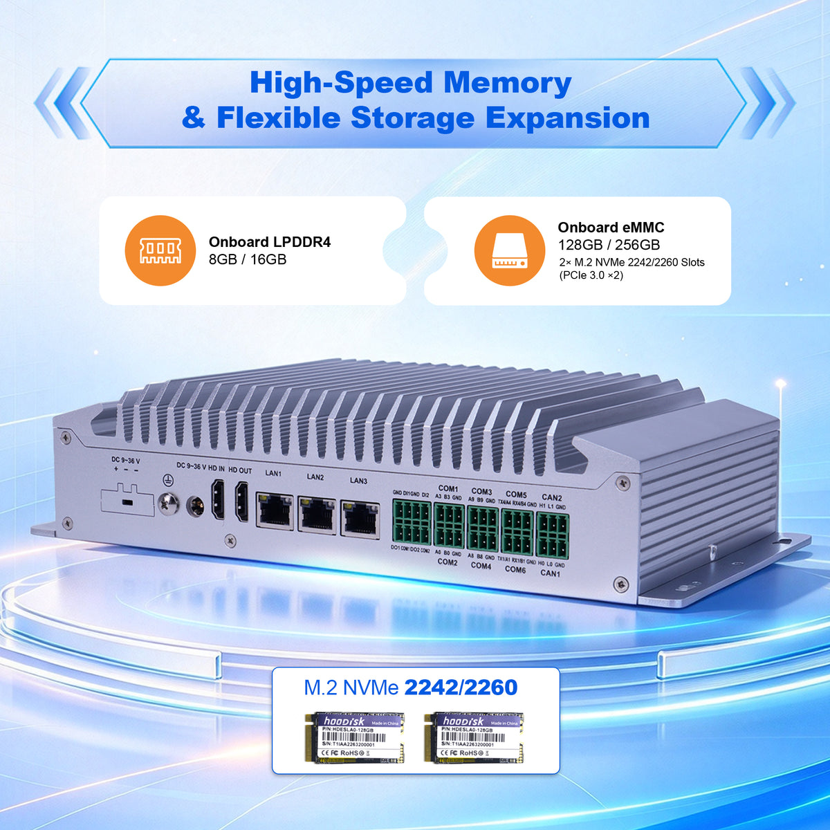 Romindly RK3588J Aluminum Fanless Industrial Mini PC Edge AI Box for Machine Vision Gateway, 8K HDMI, Wide Temp -40°C to 85°C, 6 TOPS NPU Up to 58 TOPS, 3 Gigabit LAN 4G 5G