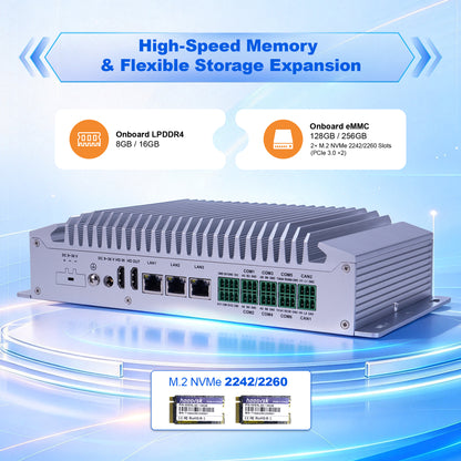 Romindly RK3588J Aluminum Fanless Industrial Mini PC Edge AI Box for Machine Vision Gateway, 8K HDMI, Wide Temp -40°C to 85°C, 6 TOPS NPU Up to 58 TOPS, 3 Gigabit LAN 4G 5G