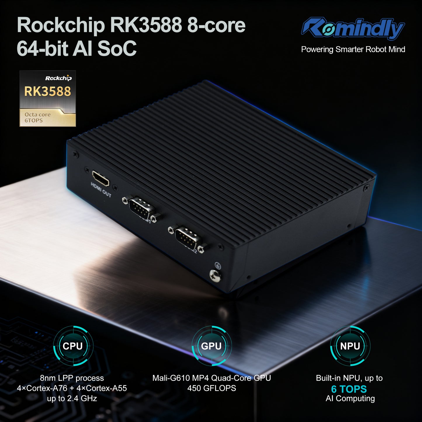 Romindly ARM Embedded Rockchip RK3588,AI 6TOPS 2×COM Dual Gigabit Ethernet Ports