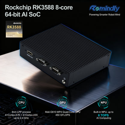 Romindly ARM Embedded Rockchip RK3588,AI 6TOPS 2×COM Dual Gigabit Ethernet Ports