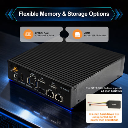 Romindly ARM Embedded Rockchip RK3588,AI 6TOPS 2×COM Dual Gigabit Ethernet Ports