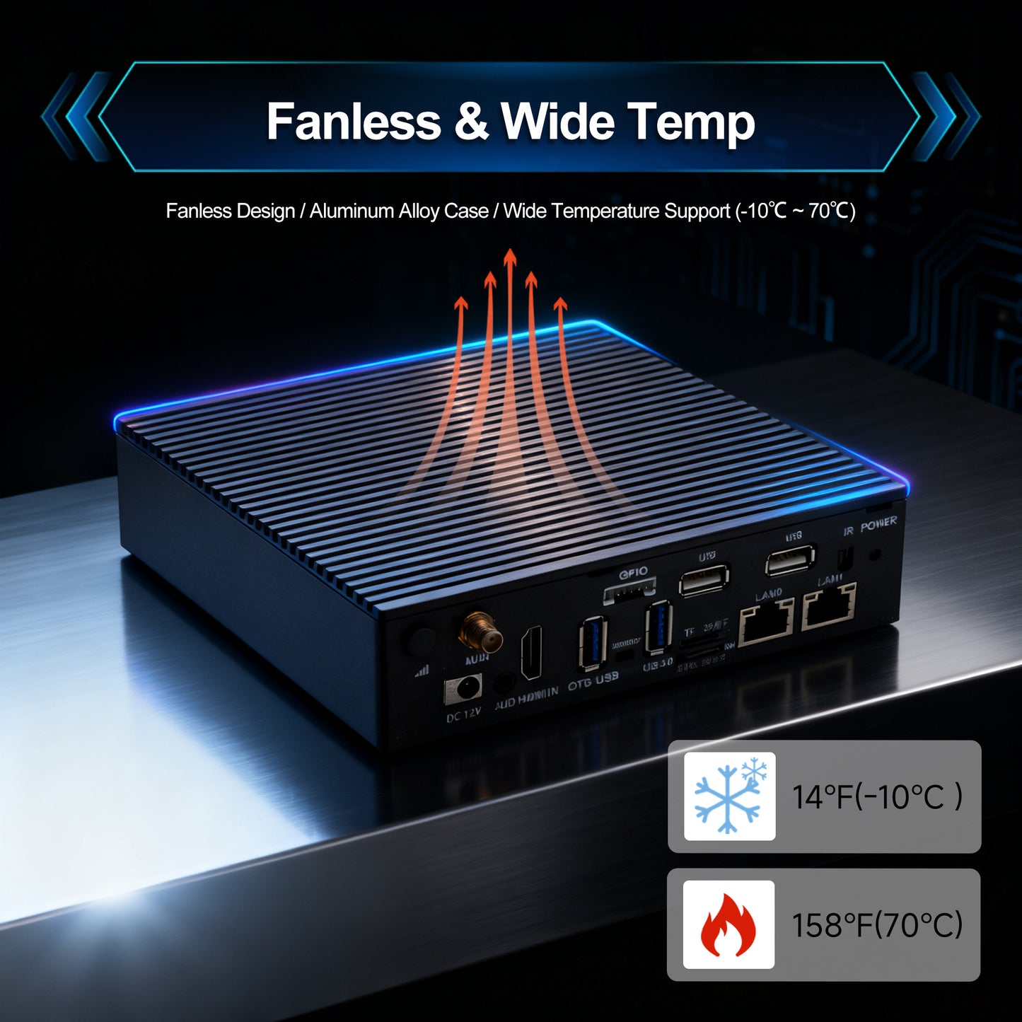 Romindly ARM Embedded Rockchip RK3588,AI 6TOPS 2×COM Dual Gigabit Ethernet Ports