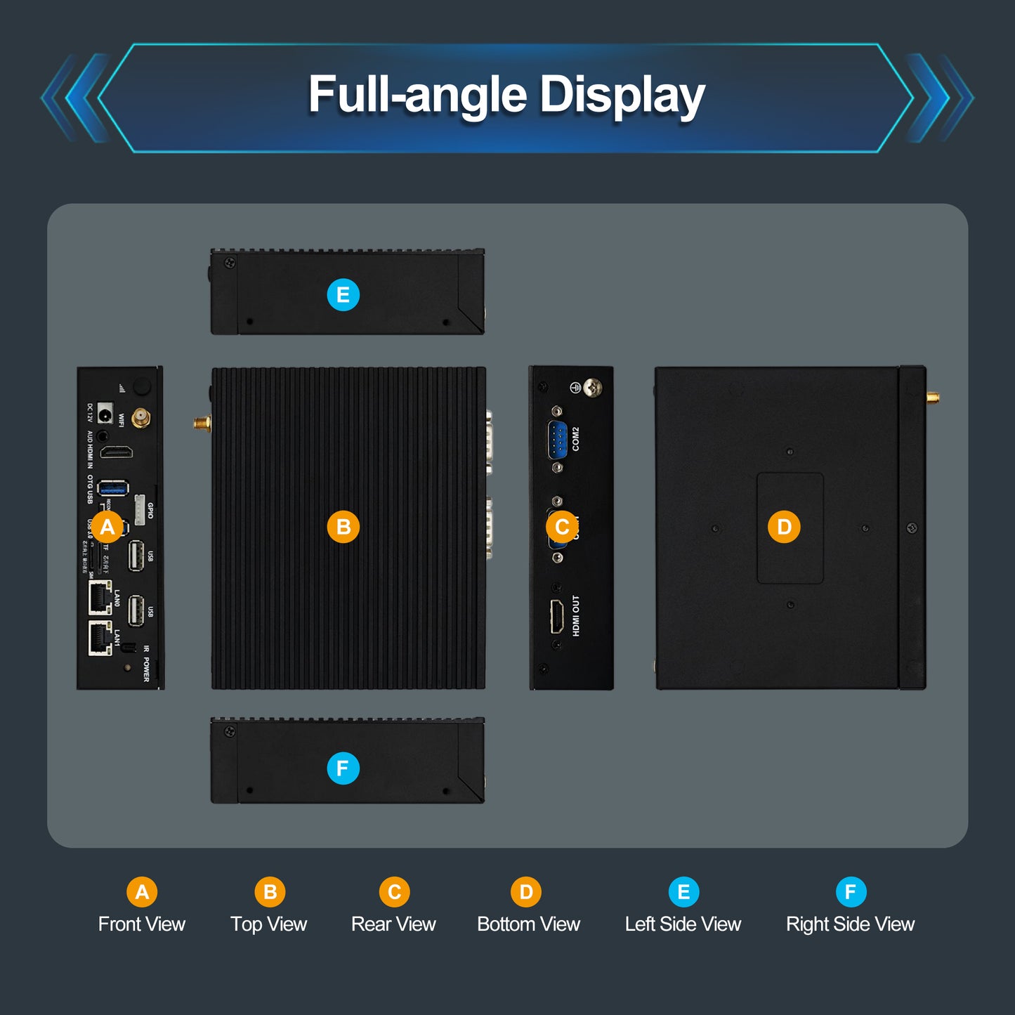 Romindly ARM Embedded Rockchip RK3588,AI 6TOPS 2×COM Dual Gigabit Ethernet Ports