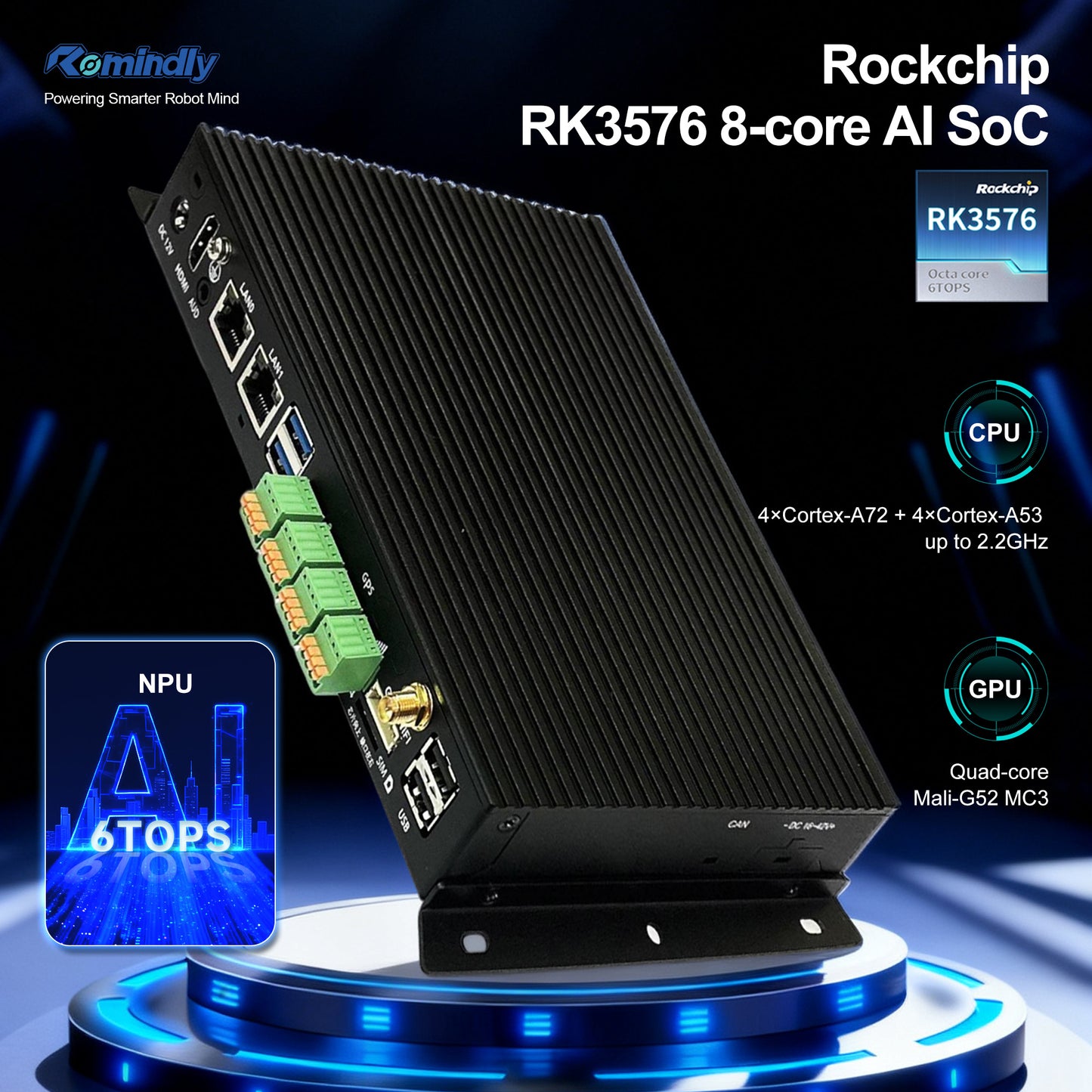Romindly ARM Embedded Rockchip RK3576,AI 6TOPS 4×COM