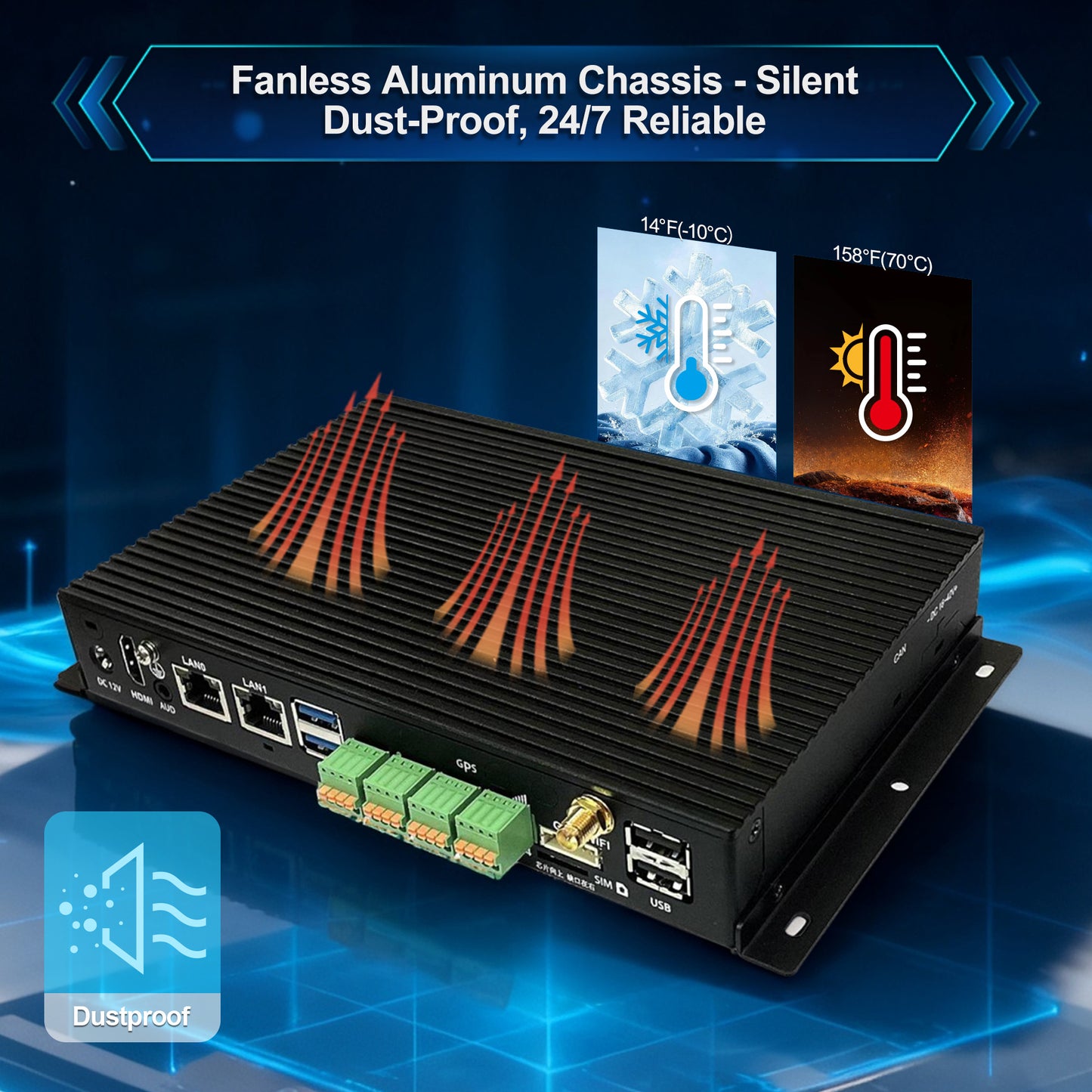 Romindly ARM Embedded Rockchip RK3576,AI 6TOPS 4×COM