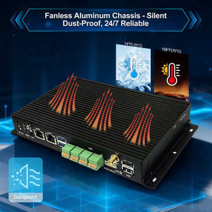 Romindly ARM Embedded Rockchip RK3576,AI 6TOPS 4×COM
