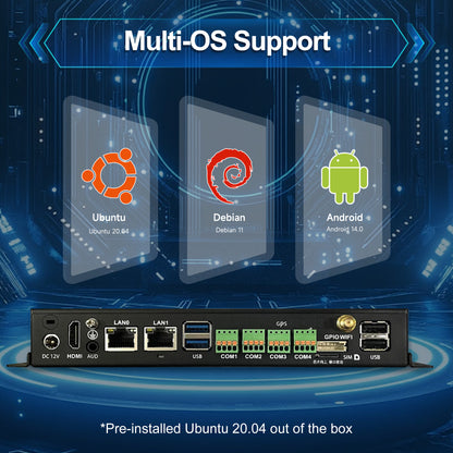 Romindly ARM Embedded Rockchip RK3576,AI 6TOPS 4×COM