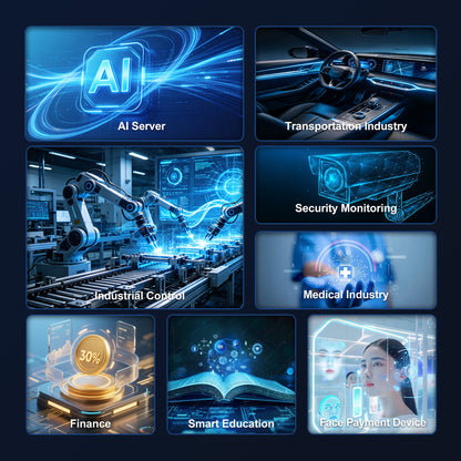 Romindly ARM Embedded Rockchip RK3576,AI 6TOPS 4×COM