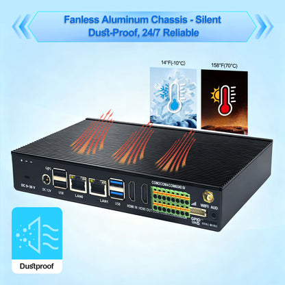 Romindly RK Plus ARM Embedded Rockchip RK3576,AI 6TOPS 6×COM Dual Gigabit Ethernet Ports