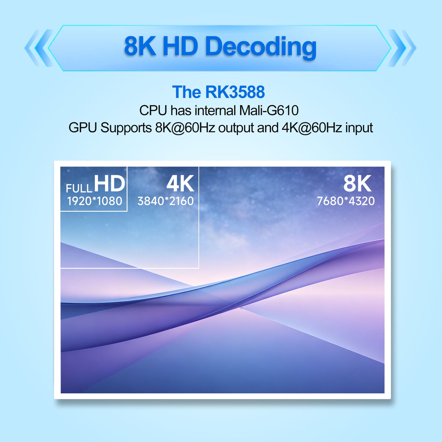 Romindly RK Plus ARM Embedded Rockchip RK3576,AI 6TOPS 6×COM Dual Gigabit Ethernet Ports
