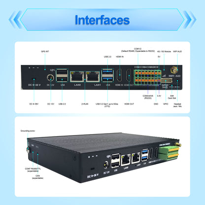 Romindly RK Plus ARM Embedded Rockchip RK3576,AI 6TOPS 6×COM Dual Gigabit Ethernet Ports